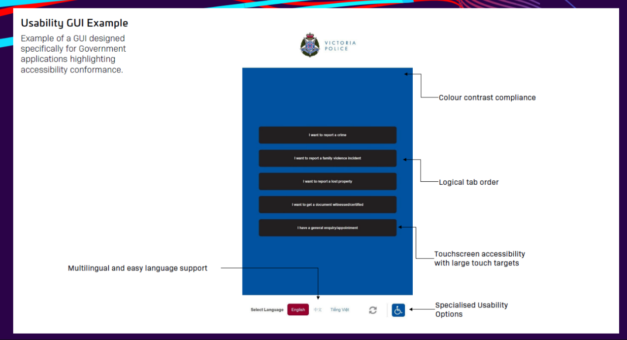 Annotated government kiosk interface illustrating contrast, tab order, touch targets and language options